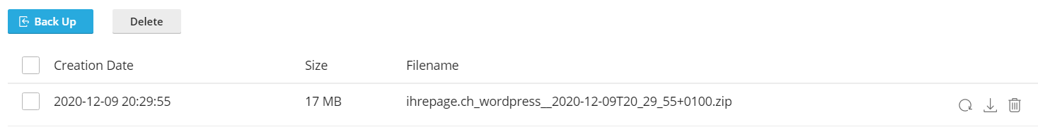 Wordpress Backup Hosting Overview